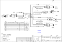 1T4 Harness (CYC CAN)