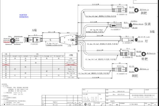 1T5 Harness (CYC CAN)